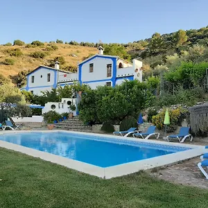 El Rincon De Carmen , Rute Spanien